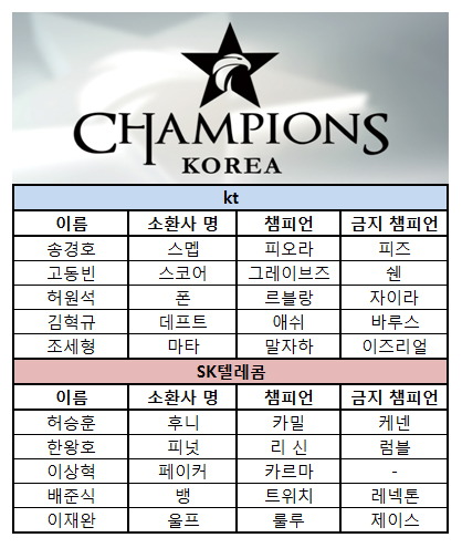룰루텔레콤 이미지