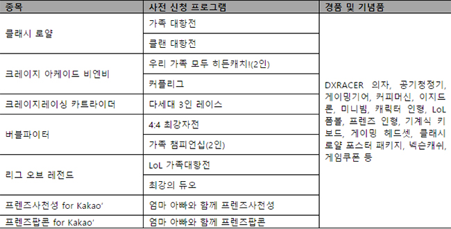 동아오츠카주식회사 이미지