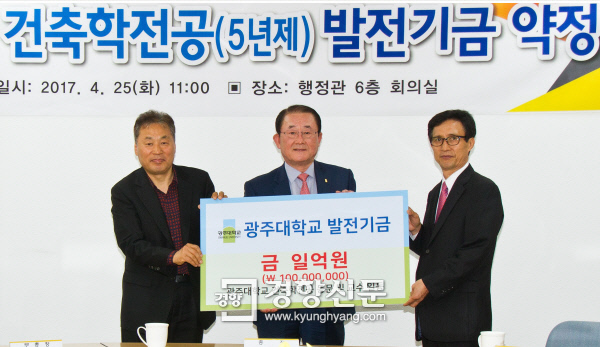 동문인력 이미지
