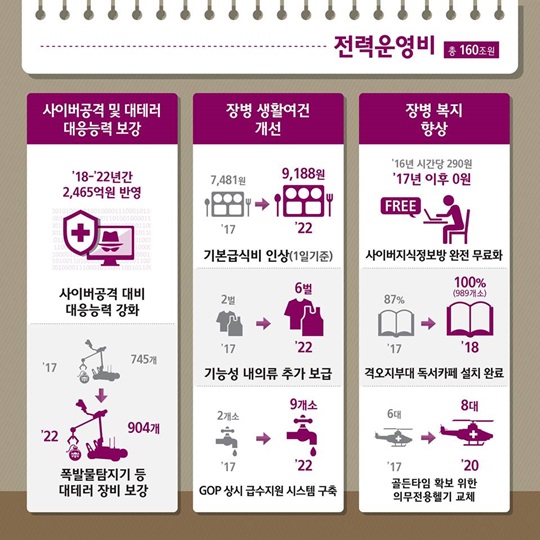 미래건설중기 이미지