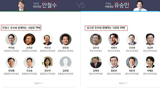 함께하는사람들 이미지