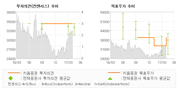 현주상회 이미지