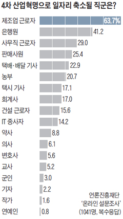 국민산업 이미지