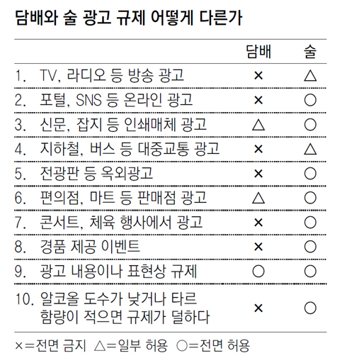 주당집 이미지