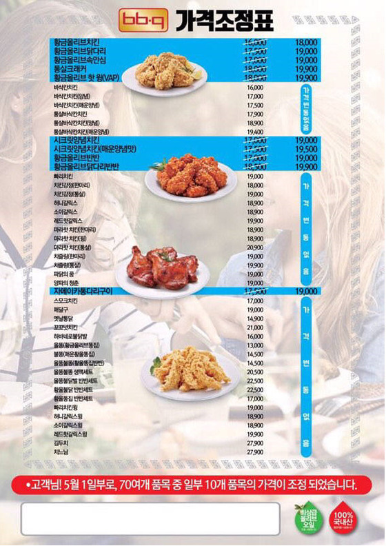 BBQ치킨 이미지