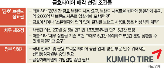 스타인력 이미지