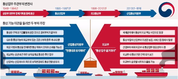 하나통상 이미지