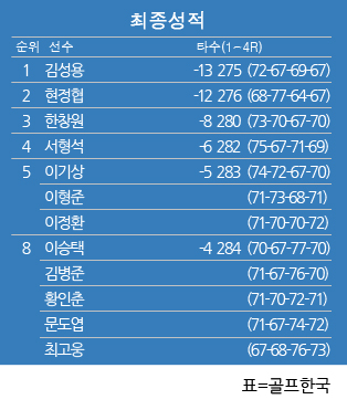 올포유전남 이미지