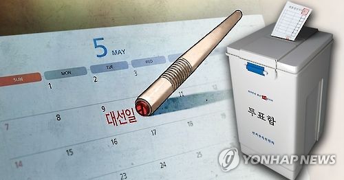 초증고생 1천명