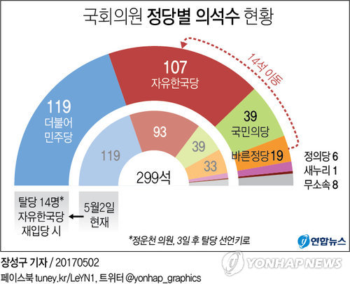 맛정당 이미지