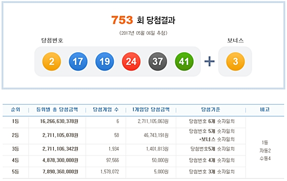 지에스수퍼강서 이미지
