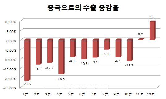 관가 이미지