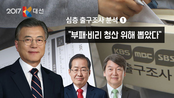 첫 심층출구조사 분석① 왜 문재인 찍었나?