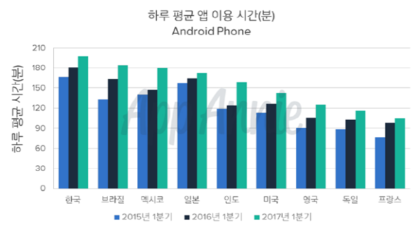 하루모바일 이미지