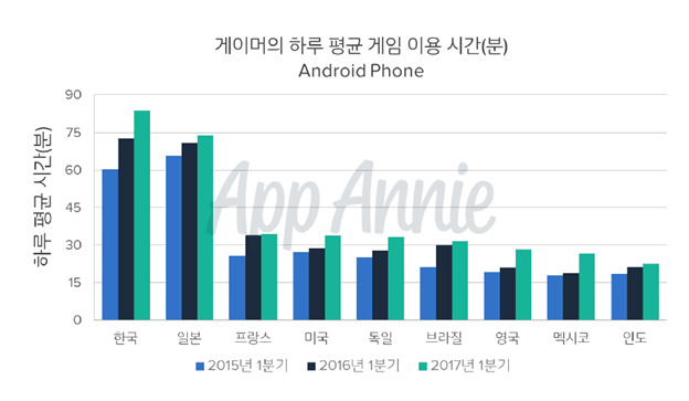 하루커뮤니케이션 이미지