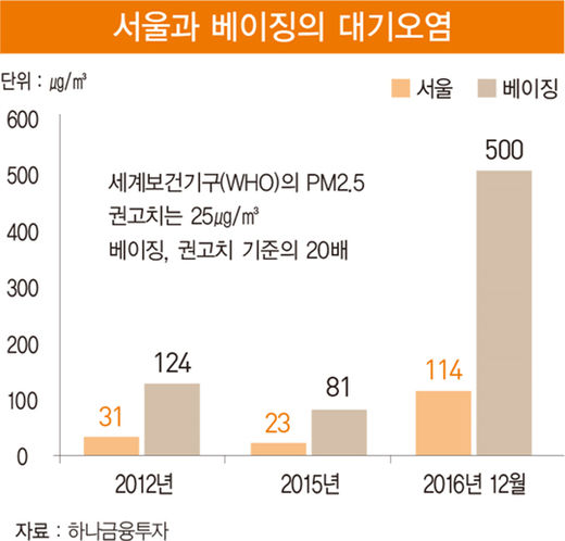 청신환경 이미지