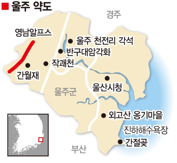 알프스레져 이미지