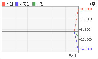 한아이엔지 이미지
