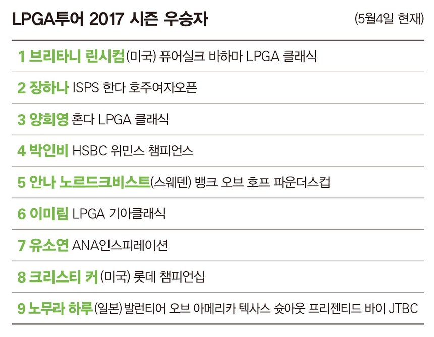 춘추투어 이미지