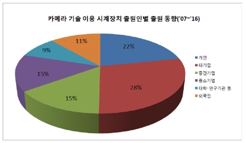 에스엘정보기술 이미지