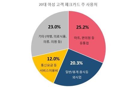 서비스뱅크주 이미지