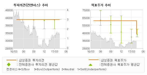 영원전기자전거 이미지