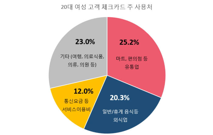 케이통신 이미지