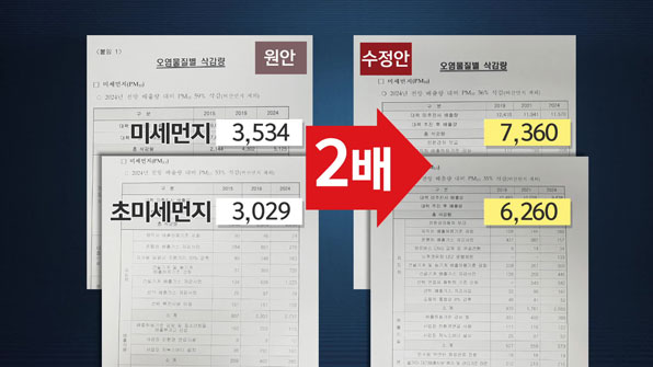 수정환경 이미지