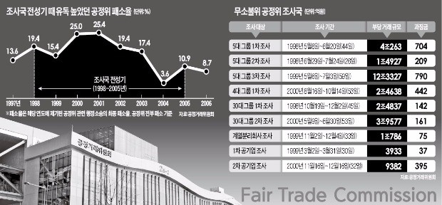 칼의부활 이미지
