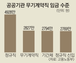 공공디자인연구소 이미지