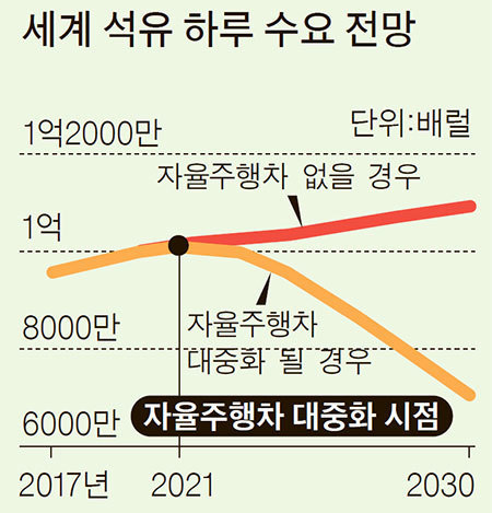신용석유 이미지