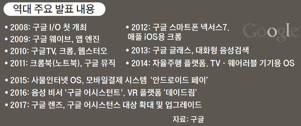 스마트간판 이미지