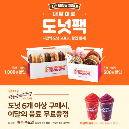 모든이에 도넛 이미지