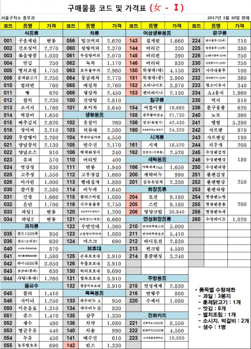 머리대통령 이미지