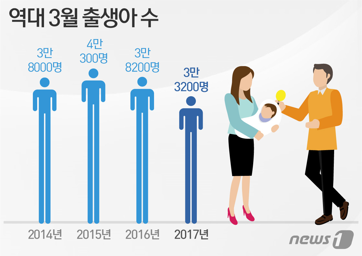명선 이미지
