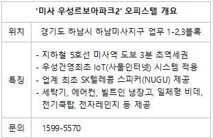 우성텔레콤 이미지