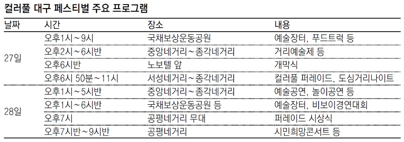 달구벌닷컴 이미지