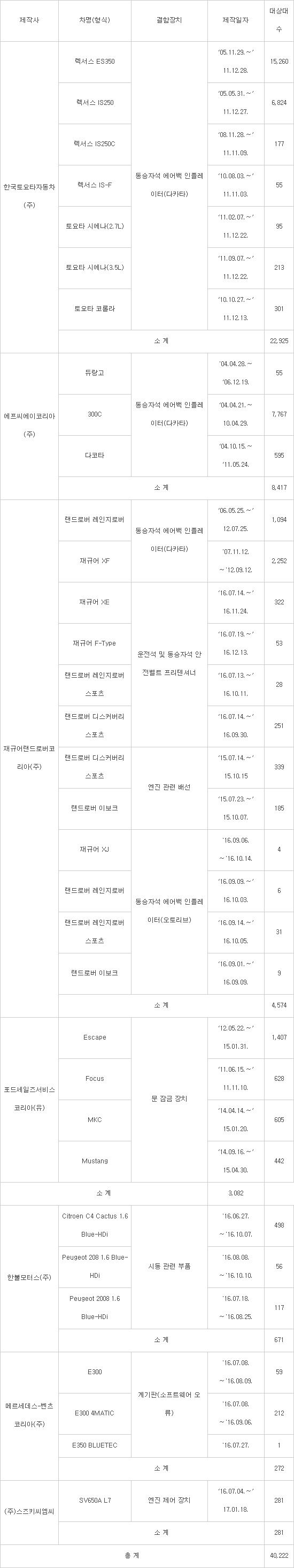 씨엠씨모터스 이미지