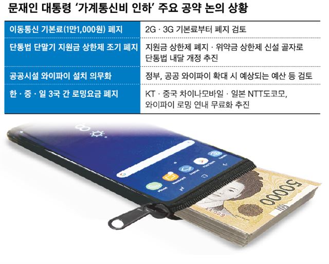 보름통신 이미지