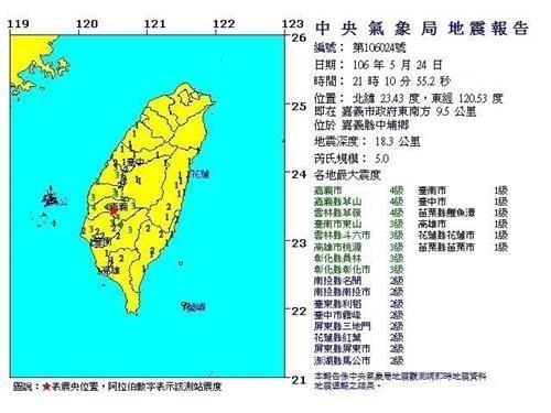 명인명난 이미지