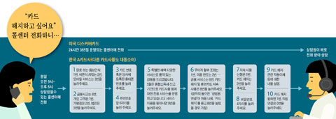 모시모시 이미지