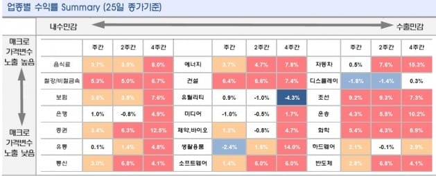 (주)두산케미칼 이미지