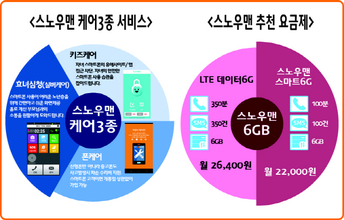 싸다전폰 이미지