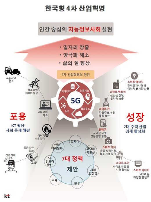 한국혁신산업연구소 이미지
