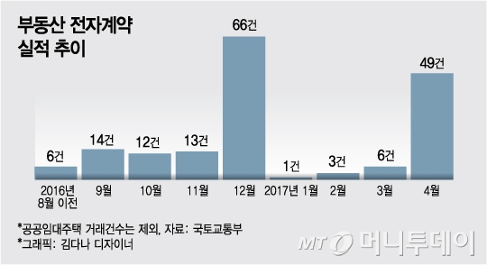 세원전자 이미지