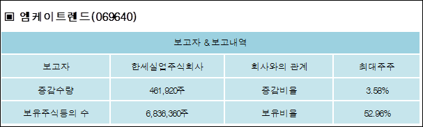 한세엠케이 주식회사 이미지