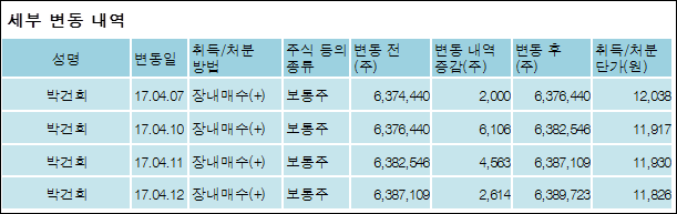 한세엠케이 주식회사 이미지
