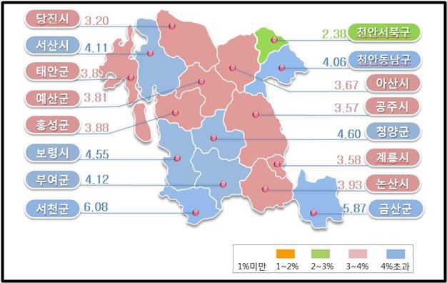충남 이미지