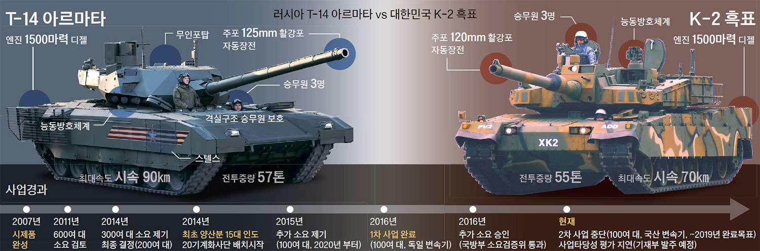 밀리터리창고 이미지
