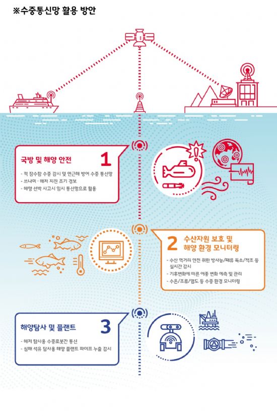 진정보통신 이미지